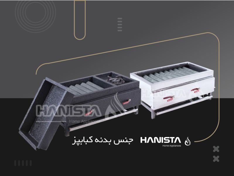 کباب پز